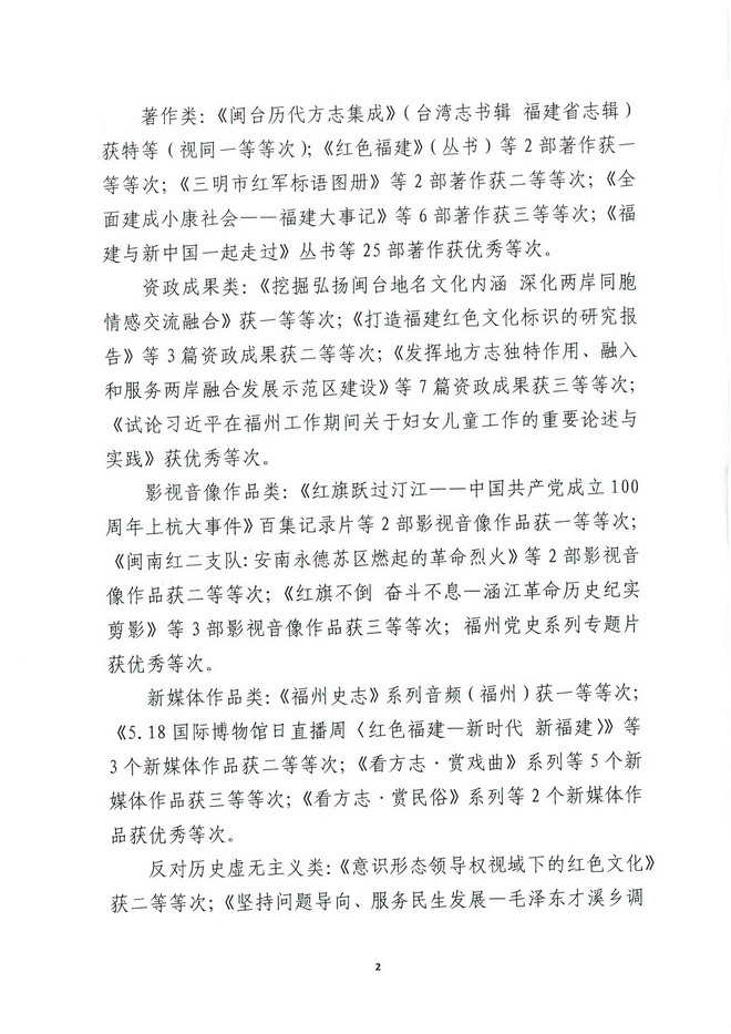 关于下发表扬全省党史方志优秀成果的通知_页面_02_缩小大小.jpg