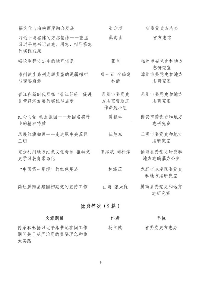 关于下发表扬全省党史方志优秀成果的通知_页面_05_缩小大小.jpg